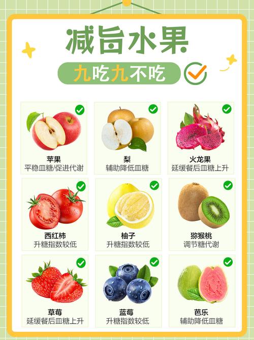 10种高营养果蔬搭配秘诀:丝瓜草莓榴莲秋葵芭乐的科学食用指南(营养师推荐) 10种高营养果蔬搭配秘诀:丝瓜草莓榴莲秋葵芭乐的科学食用指南(营养师推荐)