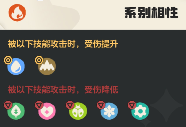 洛克王国手游零氪党必看：从开局选宠到全图鉴收集的保姆级进阶指南（附隐藏精灵获取技巧）