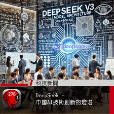 掌握DeepSeek核心技能：5大行业场景实战解析助你提升工作效率与创新思维