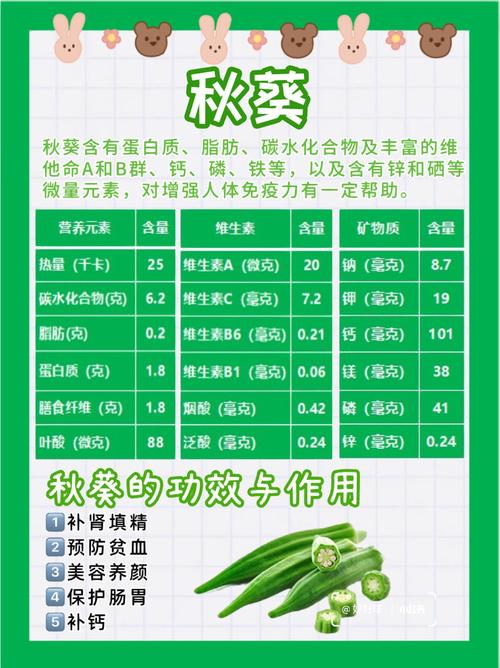 秋葵APP真的能提升生活效率吗?用户口碑与功能全解析 秋葵APP真的能提升生活效率吗?用户口碑与功能全解析