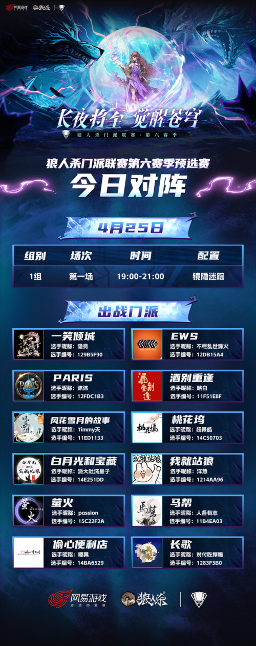 狼人杀门派联赛第六赛季预选赛哪些门派能晋级?赛程规则与观战指南全解析 狼人杀门派联赛第六赛季预选赛哪些门派能晋级?赛程规则与观战指南全解析