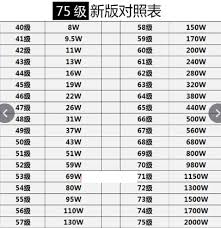 抖音75级达成费用全解析：如何高效规划虚拟消费？深度拆解等级提升核心机制
