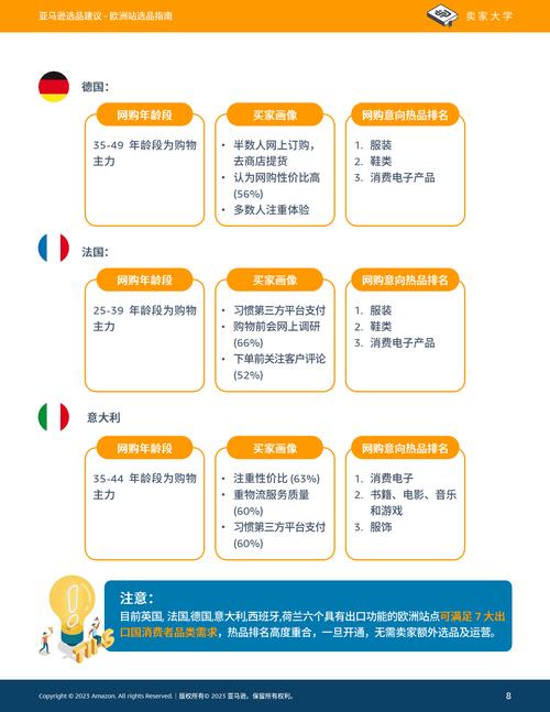 欧洲一卡二卡三卡公司全解析:20个跨境企业必知的运营策略与选卡指南 欧洲一卡二卡三卡公司全解析:20个跨境企业必知的运营策略与选卡指南