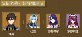钟离阵容如何搭配才能制霸提瓦特？三大流派解析助你轻松应对深渊挑战