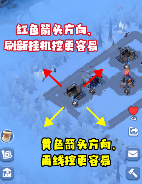 无尽冬日高效砍树攻略:精准路线规划与工人调度技巧全解析 无尽冬日高效砍树攻略:精准路线规划与工人调度技巧全解析
