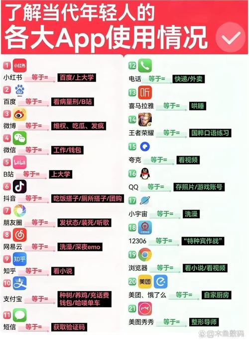 爱玩酱App如何抢占Z世代社交赛道?3个精准定位技巧揭秘 爱玩酱App如何抢占Z世代社交赛道?3个精准定位技巧揭秘
