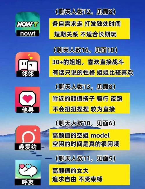 爱玩酱App如何抢占Z世代社交赛道?3个精准定位技巧揭秘 爱玩酱App如何抢占Z世代社交赛道?3个精准定位技巧揭秘