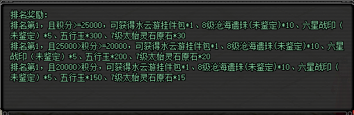 剑网2二十周年庆为何引爆玩家热情？深度解析老友回归福利与五一活动高效解决方案