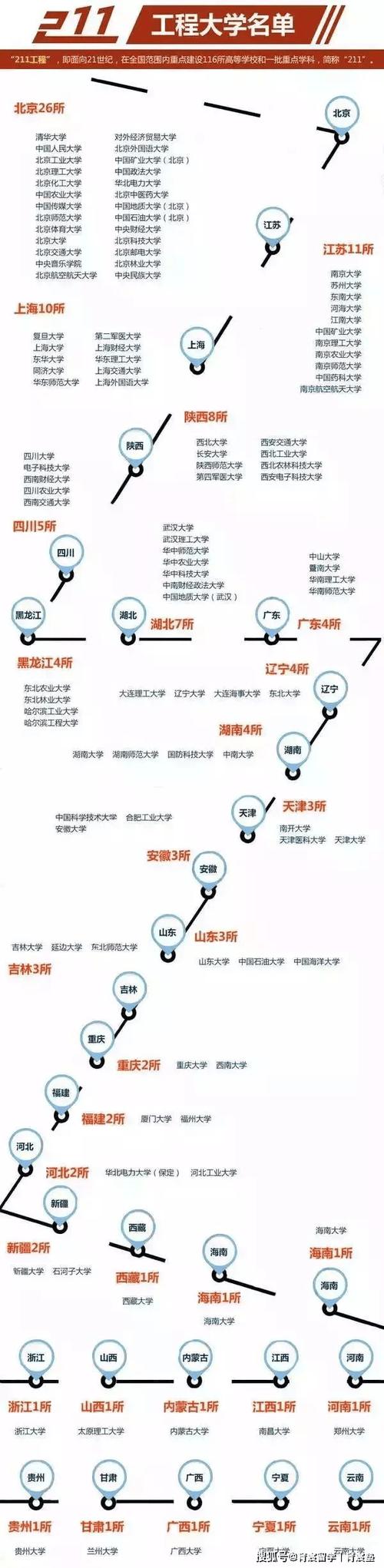 日本一本二本三区区别解析:留学生必看的院校选择与区域发展指南 日本一本二本三区区别解析:留学生必看的院校选择与区域发展指南