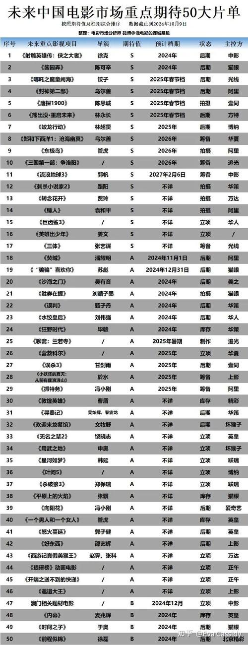 2025权威盘点：10款4.8星超高口碑的2012中文字幕高清电影APP必备清单