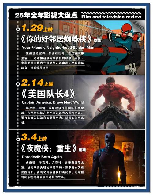 2025权威盘点：10款4.8星超高口碑的2012中文字幕高清电影APP必备清单
