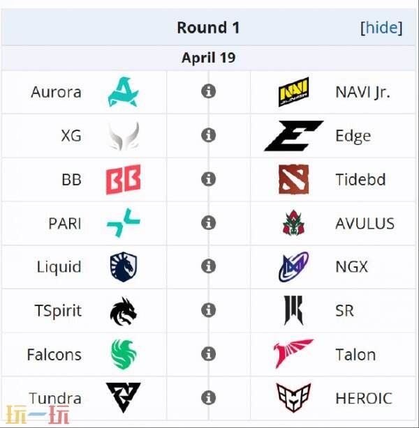 中国战队能否在DOTA2_PGL瓦拉几亚S4突围？全球16强争夺百万美元奖金解析