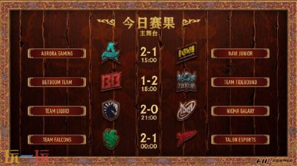 DOTA2_PGL瓦拉几亚S4瑞士轮首日爆冷！Tidebound能否延续强势击败Spirit？XG战队又该如何逆风翻盘？