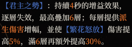 掌握铂鸢核心输出循环与古痕配置技巧，快速提升角色实战爆发力