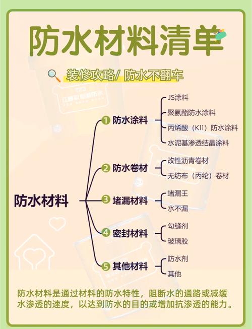 亚洲1区2区3区橡胶防水卷材：5大核心差异解析与工程选型指南