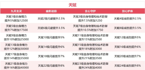 神秘奶妈李忆如·灼灼其华如何稳坐T宝座？独家培养秘籍首次曝光