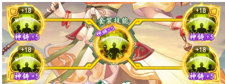 神秘奶妈李忆如·灼灼其华如何稳坐T宝座？独家培养秘籍首次曝光