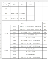 天星阁高效通关攻略：如何突破江湖第一秘境的五大核心技巧？