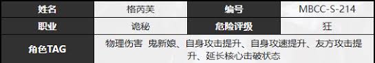 如何在无期迷途战场中最大化格芮芙的火焰输出？资深玩家必备的5大实战技巧