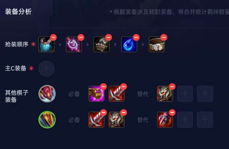 如何在金铲铲之战S14用双狗拍门逆袭幻灵霞兔？独家阵容配置与实战技巧解析