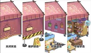 魔法祈幻界隐藏的这家神秘店铺，如何让冒险者战力飙升？