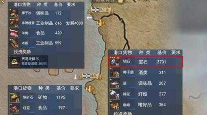 如何在大航海时代传说中实现日入百万？资深航海家揭秘高效跑商路线