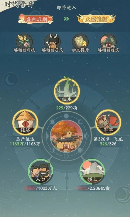 这款游戏暗藏神秘财富密码？微氪玩家竟靠三个隐藏法则逆袭全服