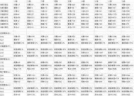这就是江湖绝技完整获取路线图：从入门到精通快速提升战力的核心技巧