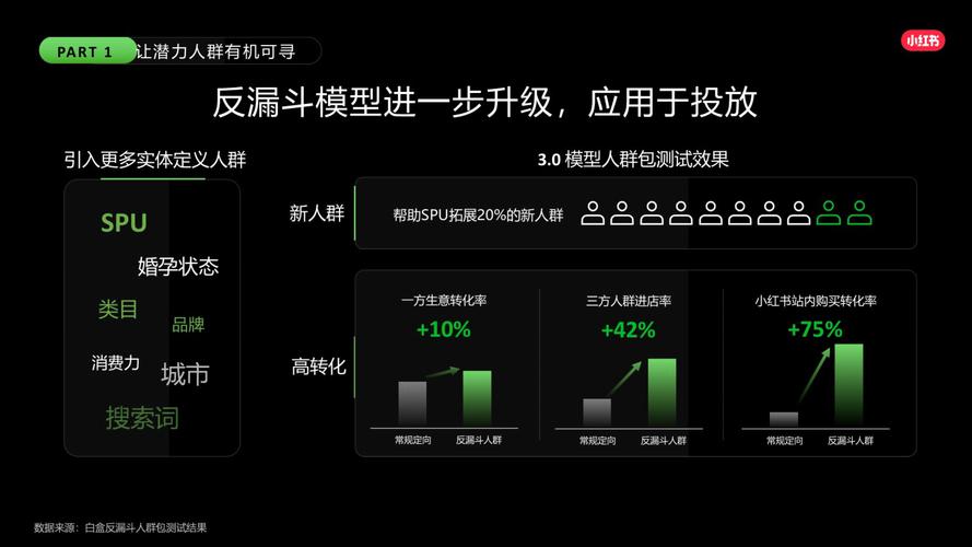 草留2025年新版本六大核心优势解析：行业领先的解决方案深度拆解