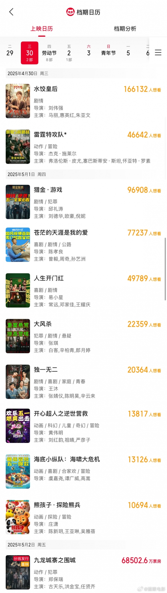 如何挑选五一档必看佳片？这份终极观影清单给你答案