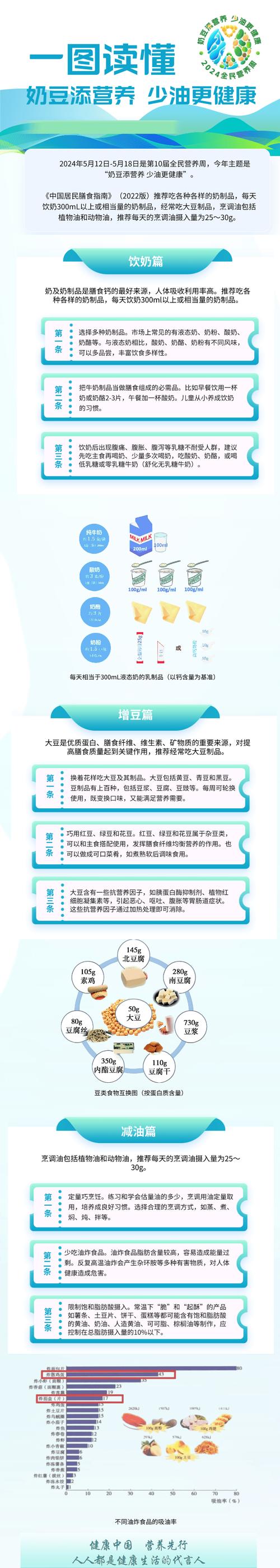 豆奶成视频人:营养师推荐的3大短视频创作技巧与健康搭配方案解析 豆奶成视频人:营养师推荐的3大短视频创作技巧与健康搭配方案解析
