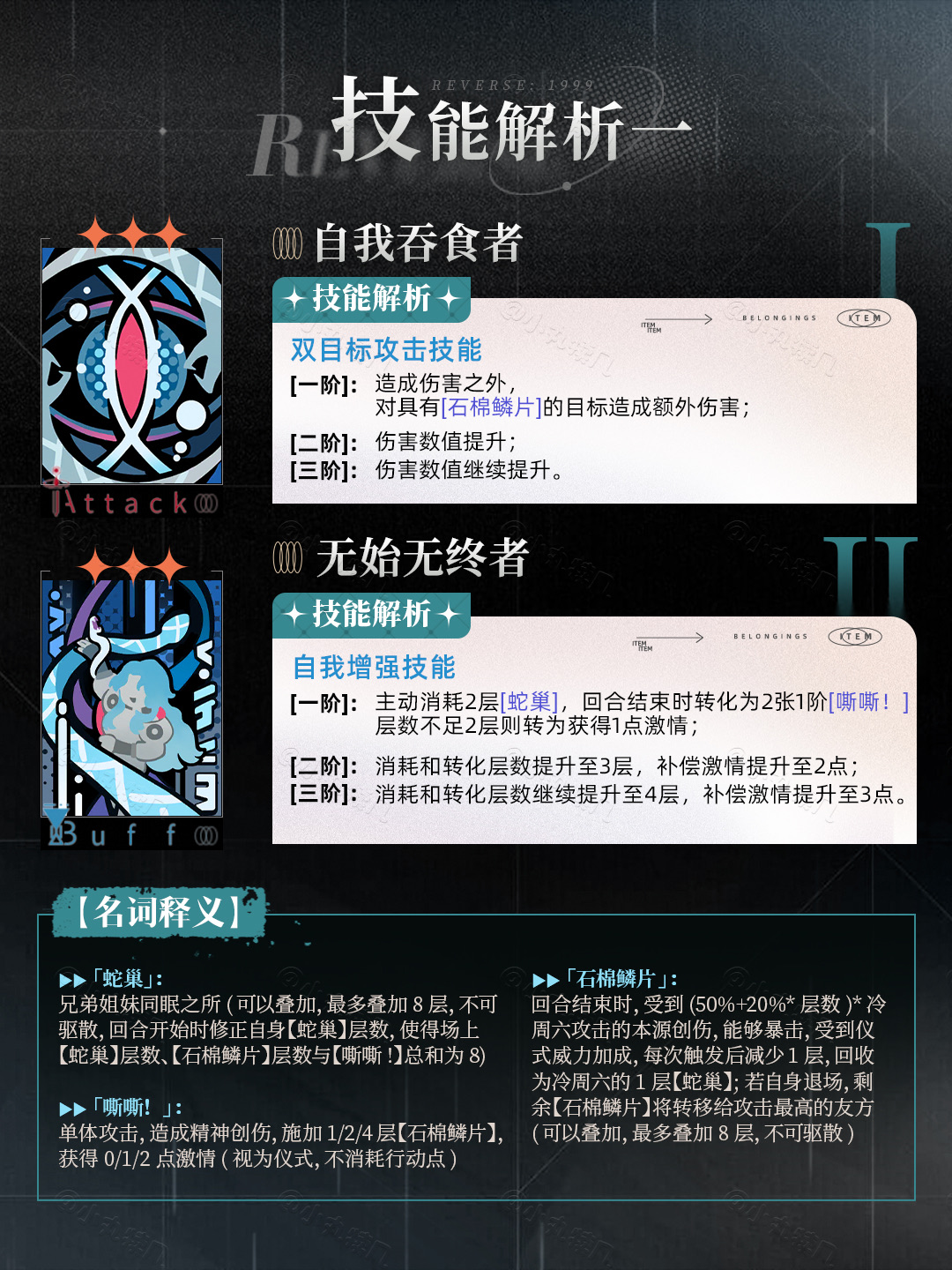 如何解锁冷周六的巅峰战力？这份2.7版本木系角色养成指南告诉你答案