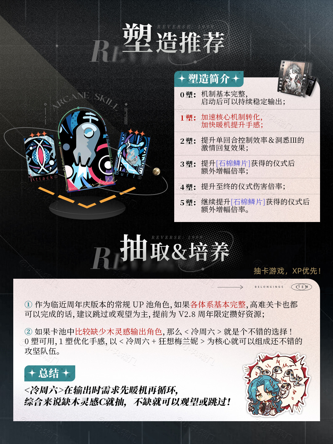 如何解锁冷周六的巅峰战力？这份2.7版本木系角色养成指南告诉你答案