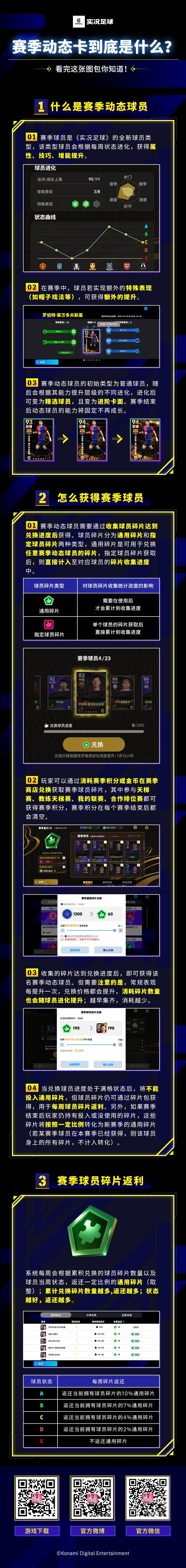如何在实况足球中打造银河战舰？双增能贝尔与赛季动态球员深度解析
