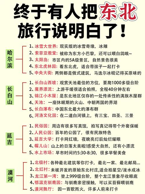 东北户外社交现象解析:高效解决方案与地域文化深度探讨 东北户外社交现象解析:高效解决方案与地域文化深度探讨