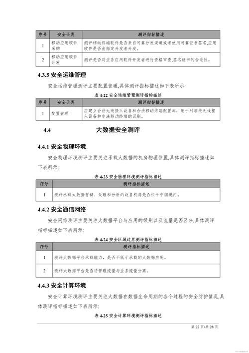 18款禁用软件安全风险解析:资深工程师揭秘违规入口隐患(附权威替代方案) 18款禁用软件安全风险解析:资深工程师揭秘违规入口隐患(附权威替代方案)