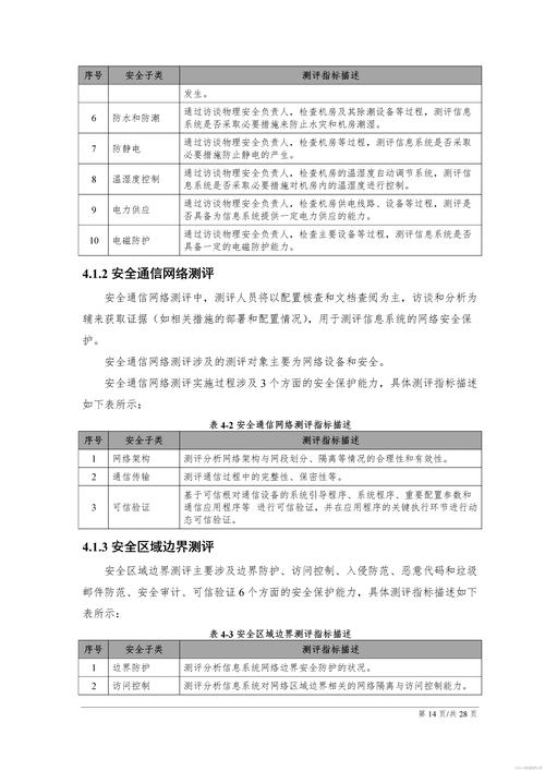 18款禁用软件安全风险解析:资深工程师揭秘违规入口隐患(附权威替代方案) 18款禁用软件安全风险解析:资深工程师揭秘违规入口隐患(附权威替代方案)