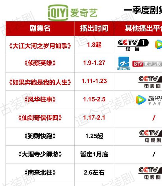 资深影视迷推荐的7大理由:737蜜芽影视在线为何成为追剧首选? 资深影视迷推荐的7大理由:737蜜芽影视在线为何成为追剧首选?