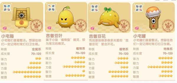 摩尔庄园手游全地图怪物分布解析：高效捕捉技巧与核心区域指南