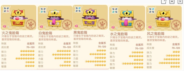 摩尔庄园手游全地图怪物分布解析：高效捕捉技巧与核心区域指南