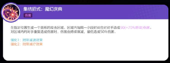 如何在团战中最大化妖火红狐的AOE伤害？顶级玩家必备技巧解析