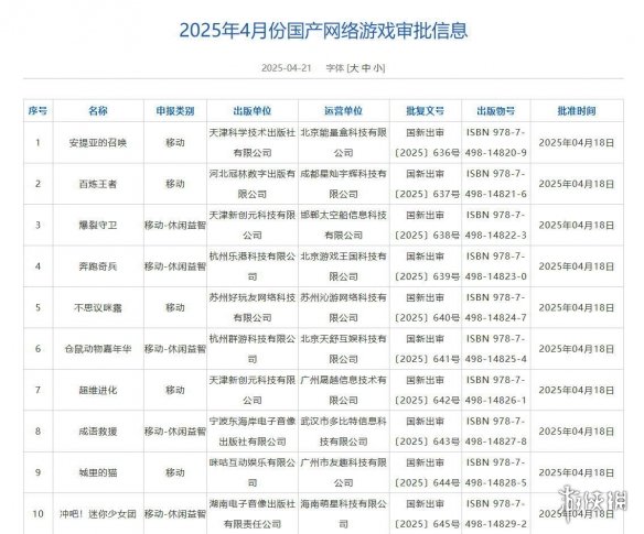 2025年4月游戏版号重磅解读：118+9款新游过审名单与版本更新全攻略