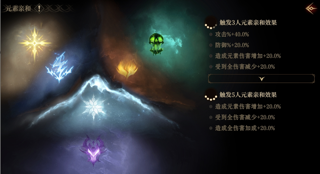 为何龙息：神寂打破西幻卡牌困局？深度解析三大核心创新与成功秘诀