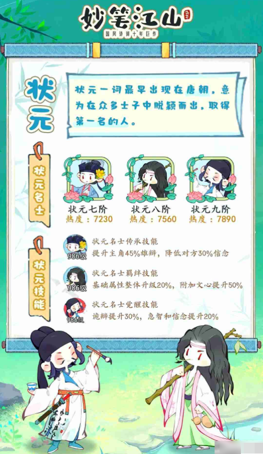 妙笔江山名士品阶全解析：如何通过品级差异制定高效培养策略？