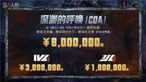 第五人格七周年隐藏线索曝光：这三位神秘角色为何让千万玩家彻夜难眠？