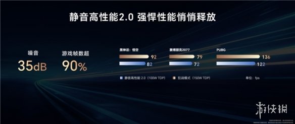 揭秘荣耀西研所：AI_PC_2.如何成为未来工程师必修课？