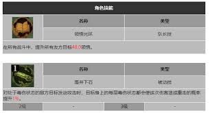 如何用赫拉斯主宰战场？全面解析龙息神寂与阴沟潜行的实战技巧