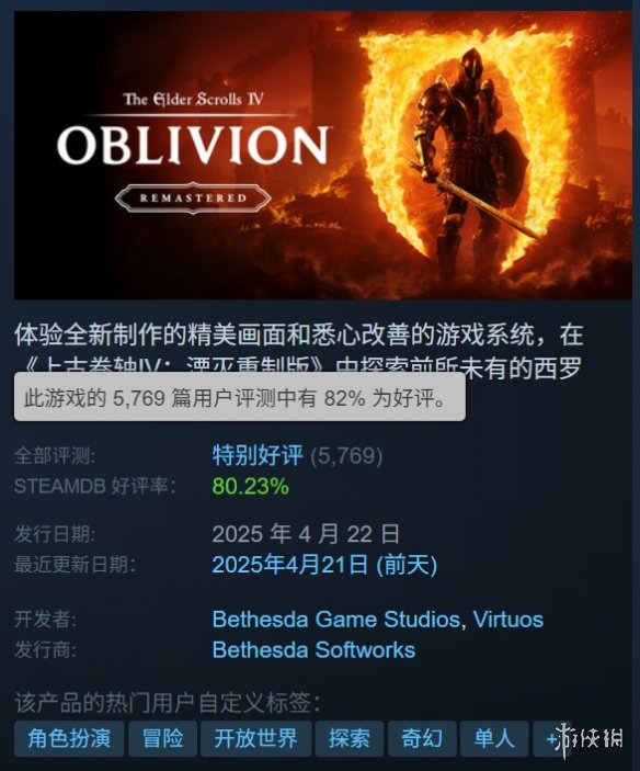 为何上古卷轴4：湮灭_重制版上线即爆火？玩家热议的3大亮点揭秘
