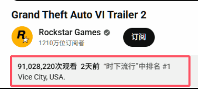 GTA6震撼实机画面首曝：全网播放量破纪录，深度解析游戏亮点与玩家热议话题