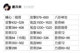 初入这就是江湖手足无措？12条进阶秘籍助你快速称霸武林！